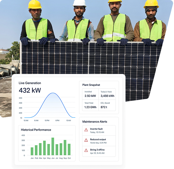 Solar Design Workflow and Analysis
